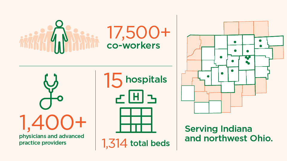 Parkview overview image of numbers